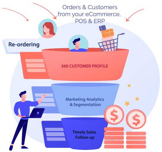 crm4-min