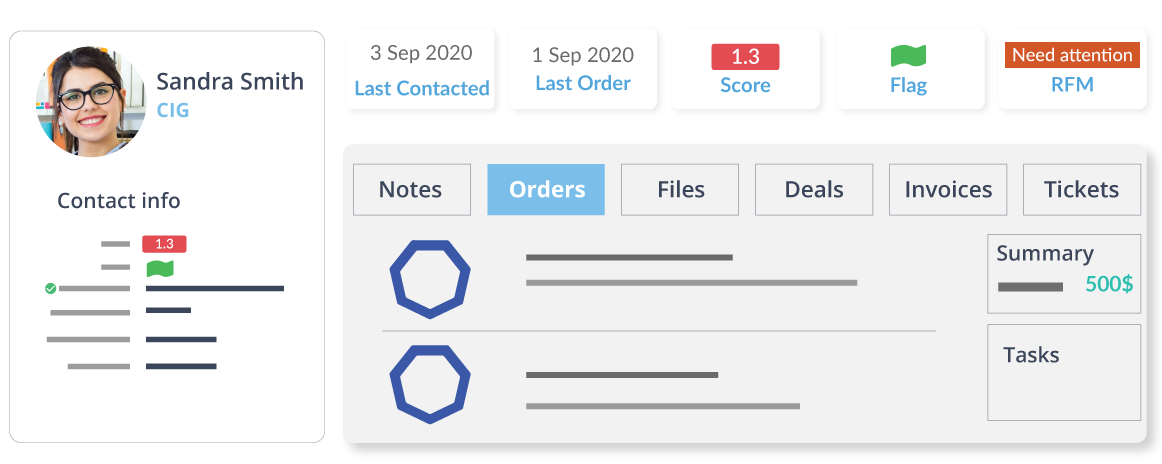 WooCommerce CRM