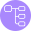 auto classification