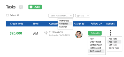 Order-aware CRM for Online stores with customer behavior insights